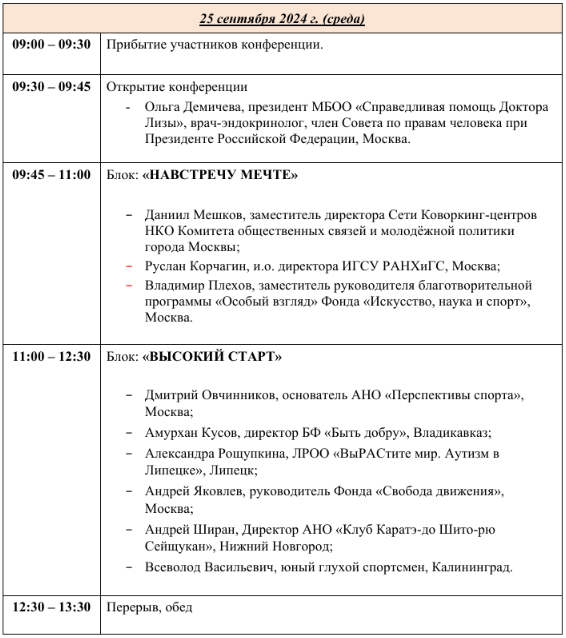 ПРОГРАММА КОНФЕРЕНЦИИ
«Воплощая мечты. Социальное предпринимательство, искусство, спорт на
службе инклюзии»
25-26 сентября 2024 года