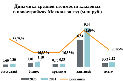 метрицм