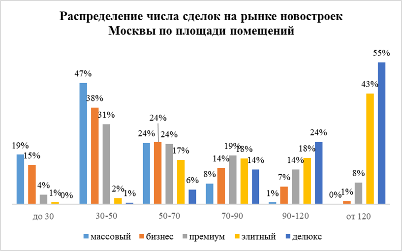 метриум