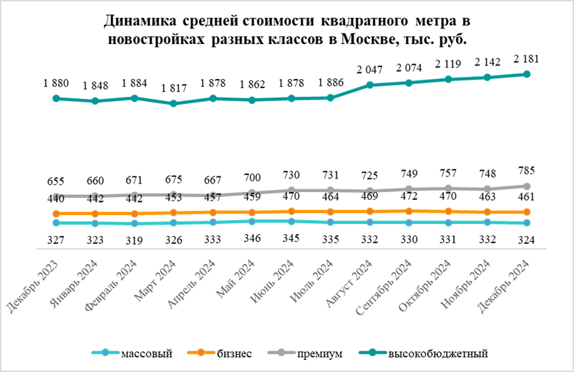 табличка метриум