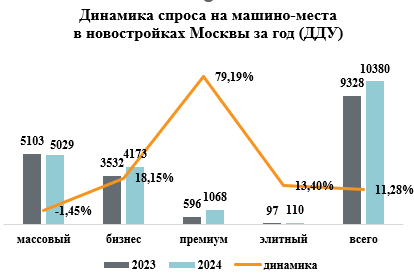 метриум